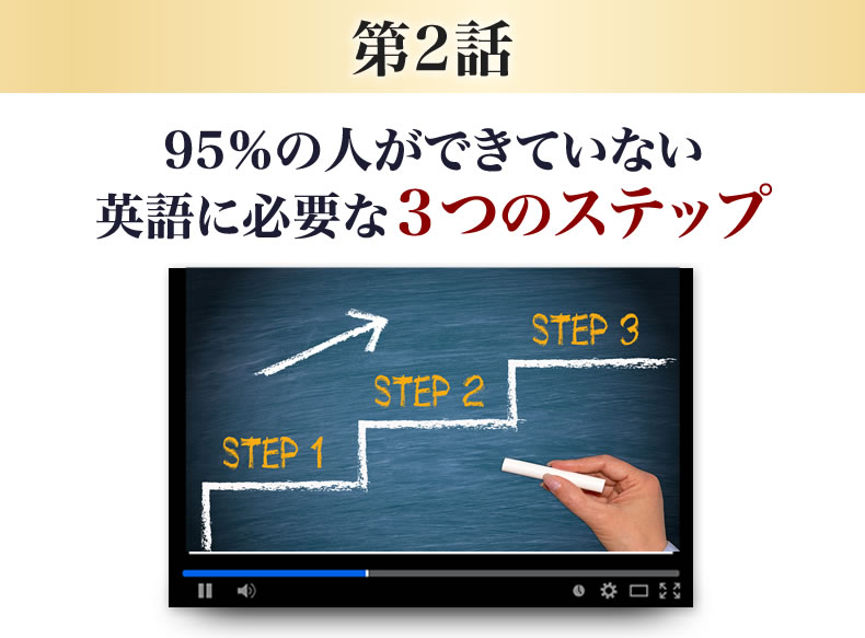 95％の人ができていない 英語に必要な３つのステップ